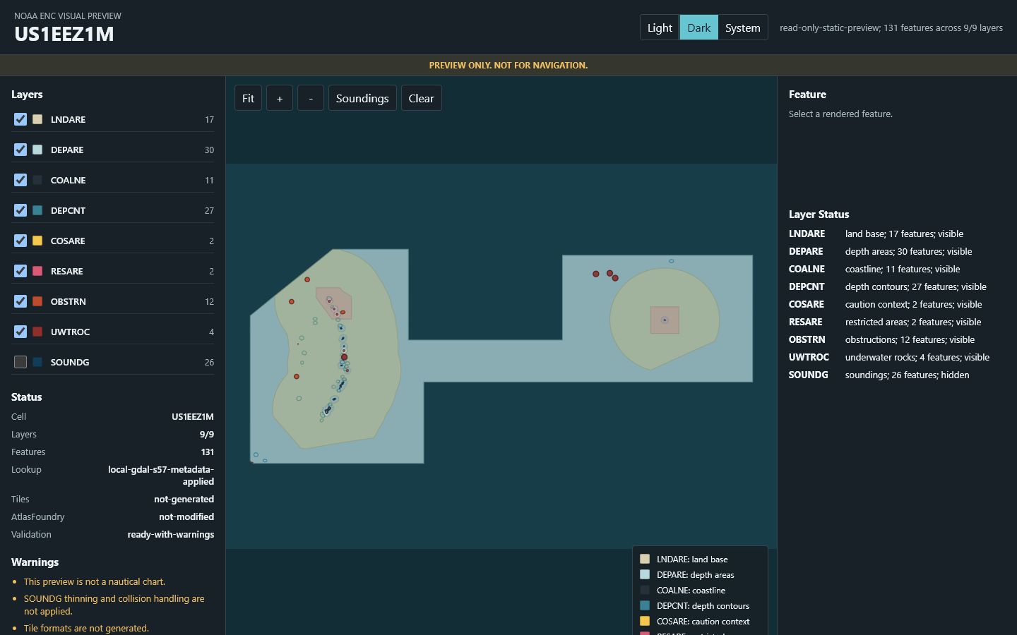 ARX navigation chart validation and governed data preview